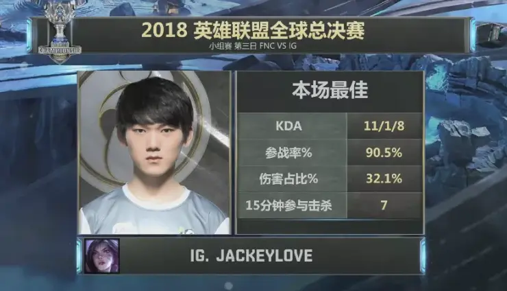 JackeyLove新星出色发挥表现突出，公牛前途光明！